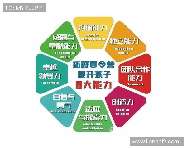 广州街舞队团队协作表现的深度数据分析与探讨